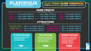PLAYOPOLIS arcade price list showing game credit values, attraction prices, and bundled player, pro, and legend packages with their costs and inclusions.